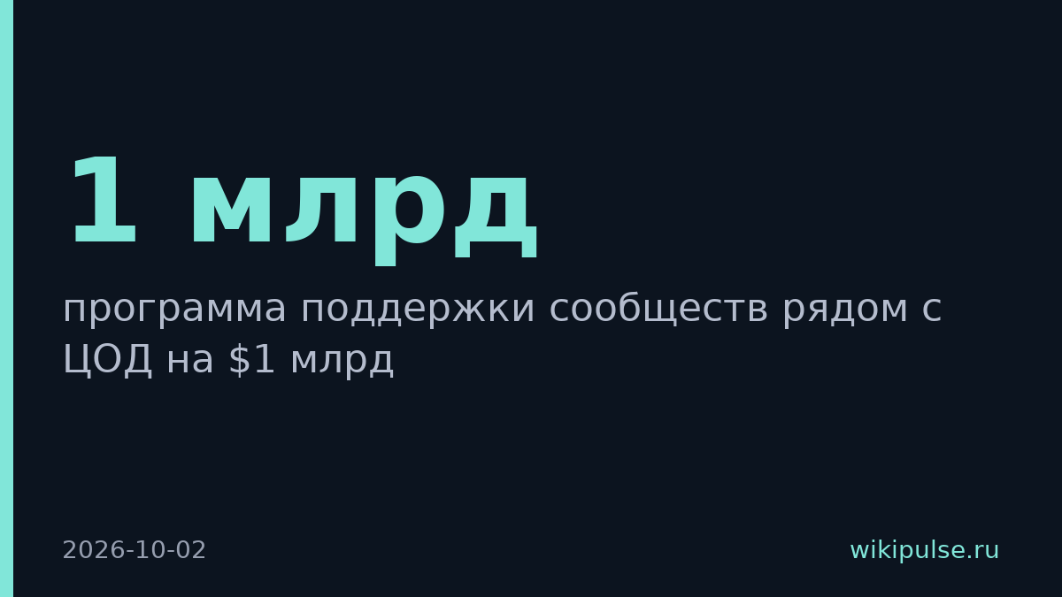 Amazon выделит $1 млрд на поддержку сообществ рядом с ЦОД