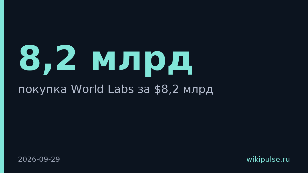 AMD купит World Labs за $8,2 млрд