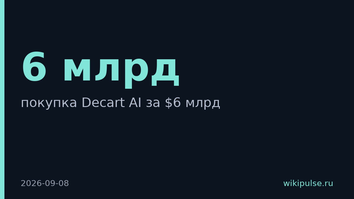 Anthropic отказалась от покупки Decart AI за $6 млрд