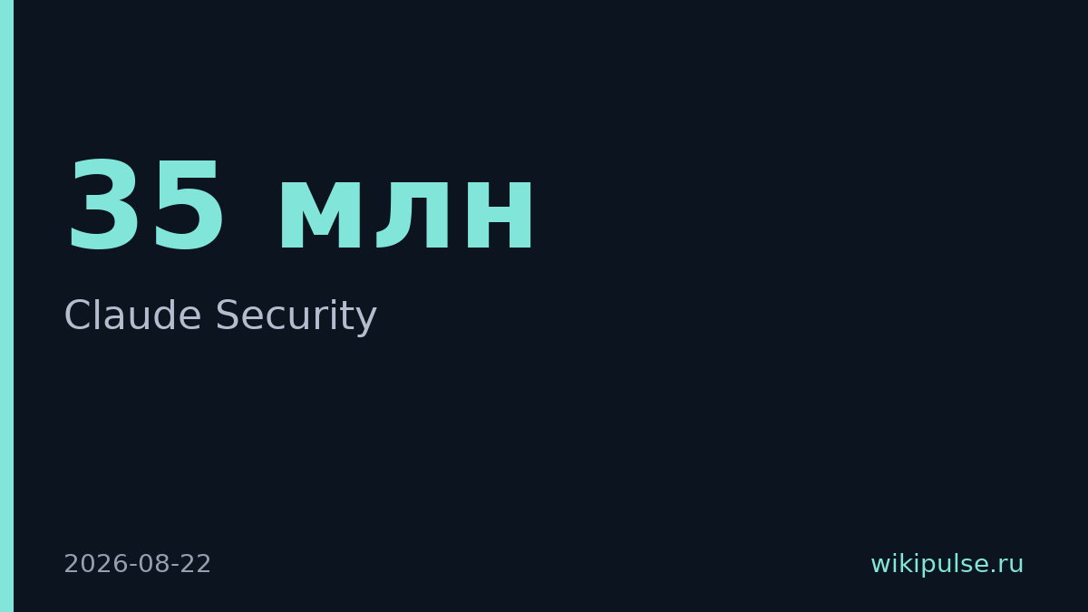 Anthropic запустил Claude Security на Mythos 5 с поиском уязвимостей
