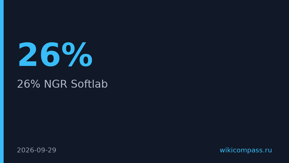 Arzamas Capital купила 26% NGR Softlab
