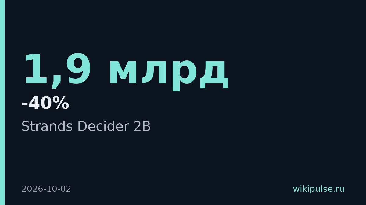 AWS выпустила модель для принятия решений Strands Decider 2B