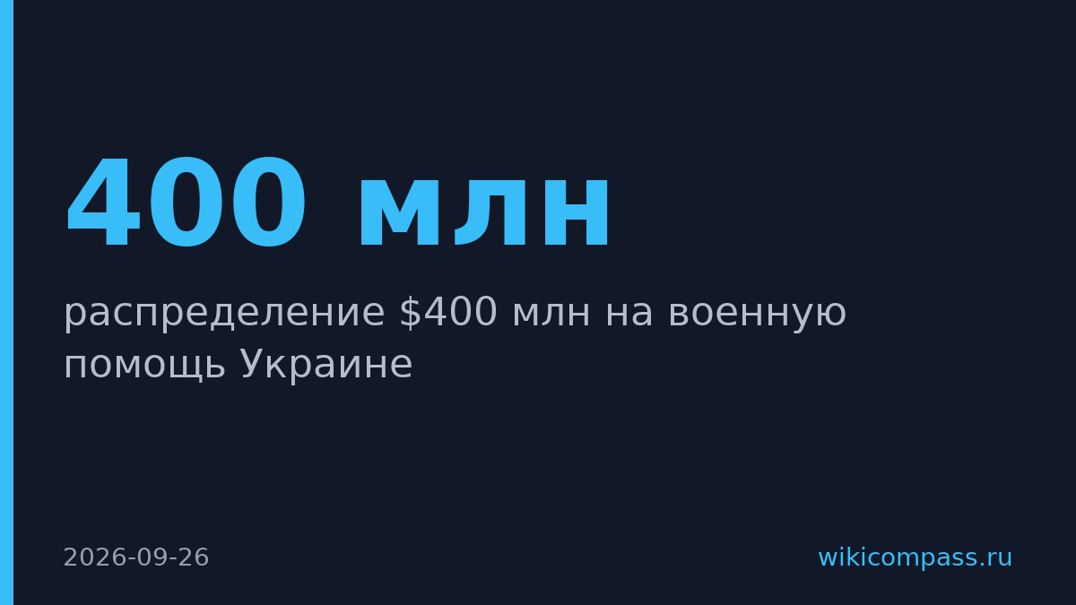 Белый дом распределил $400 млн военной помощи Украине до срока