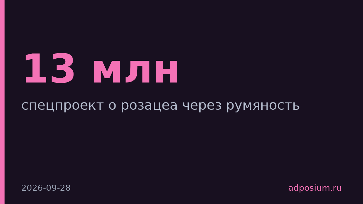Better и Galderma запустили спецпроект о розацеа с охватом 13 млн