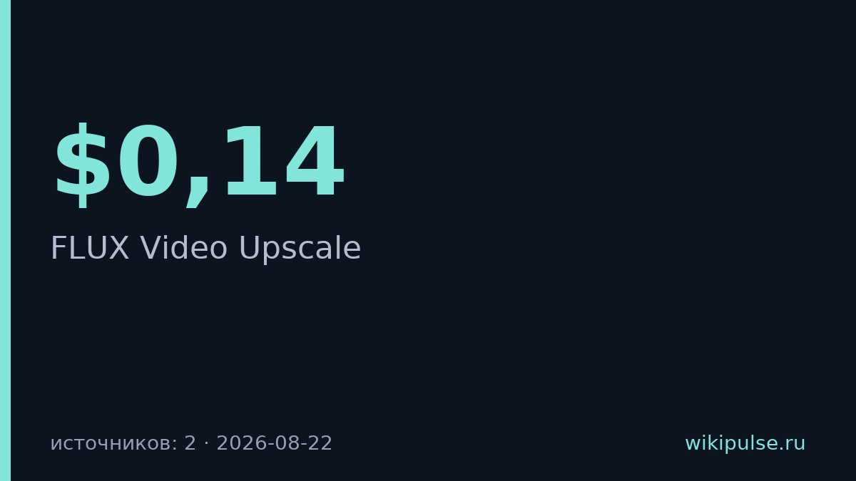 BFL запустили апскейлер видео на базе FLUX 3 с ценой от $0,14 за секунду