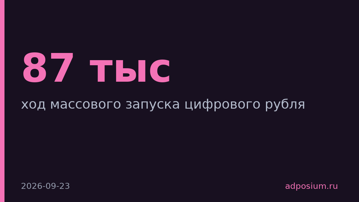 Цифровой рубль: 87 тысяч счетов за массовый запуск