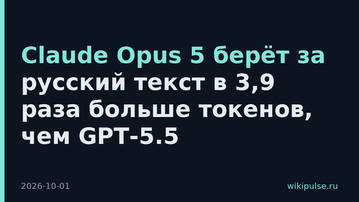Claude Opus 5 берёт за русский текст в 3,9 раза больше токенов, чем GPT-5.5