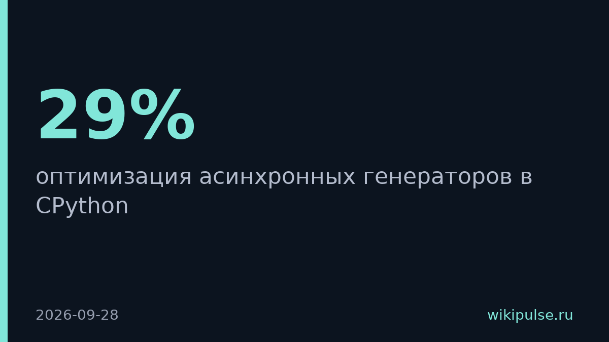 CPython ускорили в 1,5 раза оптимизацией асинхронных генераторов