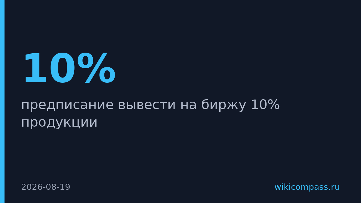 ФАС обязала ГАП «Ресурс» продавать 10% продукции через биржу
