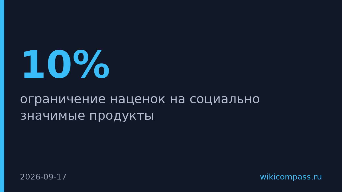 ФАС заставила сети продавать продукты с наценкой до 10%