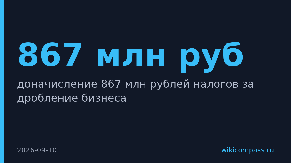 ФНС доначислила Zenden 867 млн рублей за дробление бизнеса на ИП