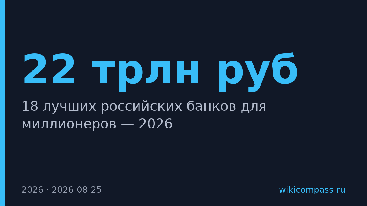 Forbes назвал 18 лучших российских банков для миллионеров