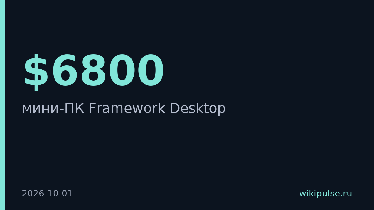Framework обновила мини-ПК чипом AMD с 16 ядрами за $6800