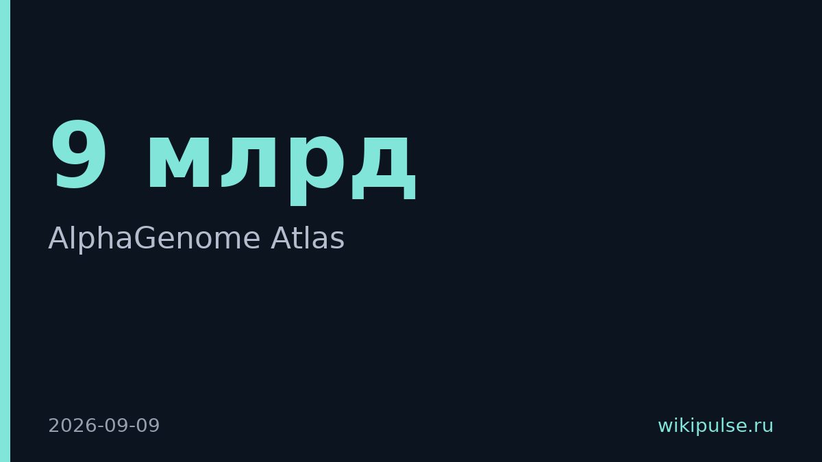 Google выпустил AlphaGenome Atlas для анализа 9 млрд вариантов ДНК