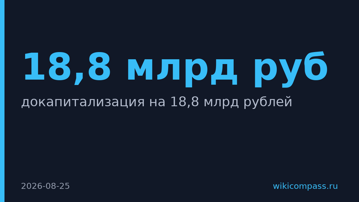 Государство докапитализировало ПСБ на 18,8 млрд рублей