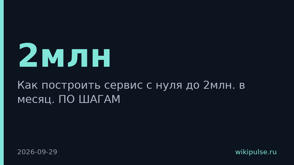 Григорий Мельников раскрыл схему масштабирования сервиса до 2 млн в месяц