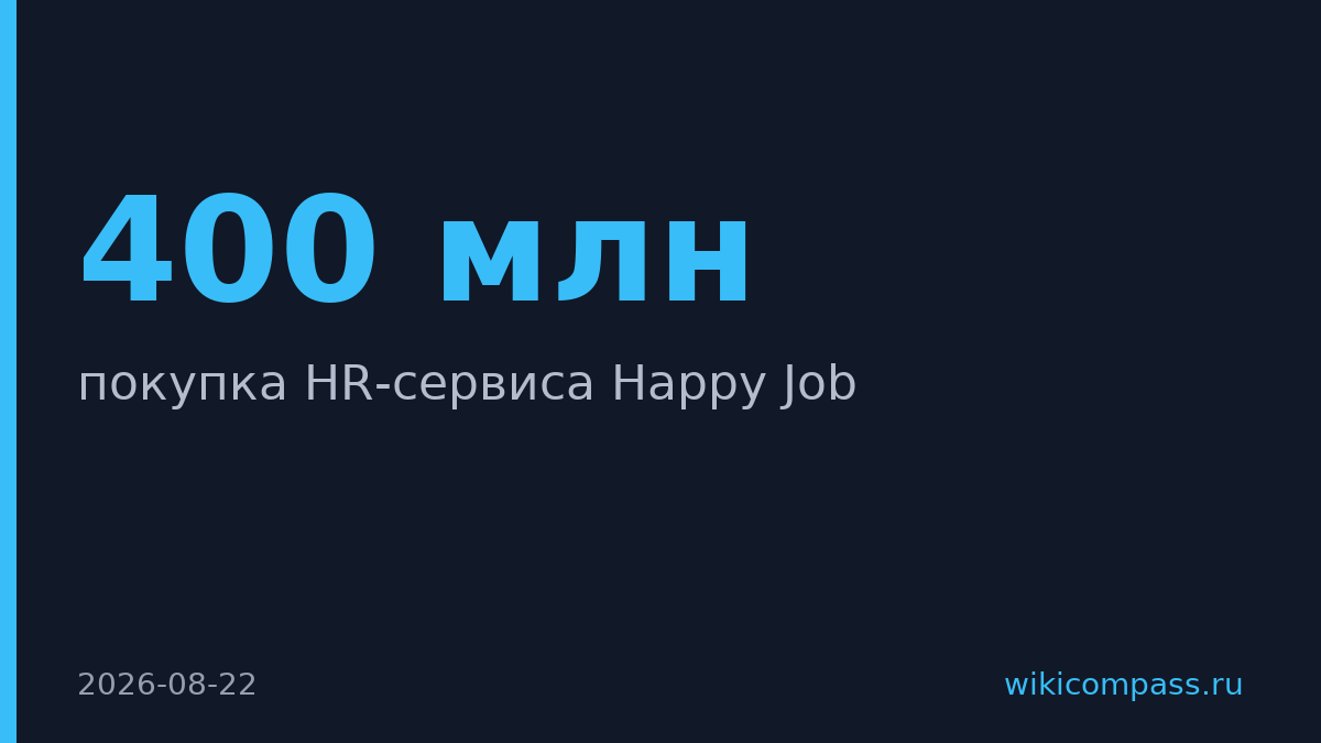 HeadHunter купил HR-сервис Happy Job