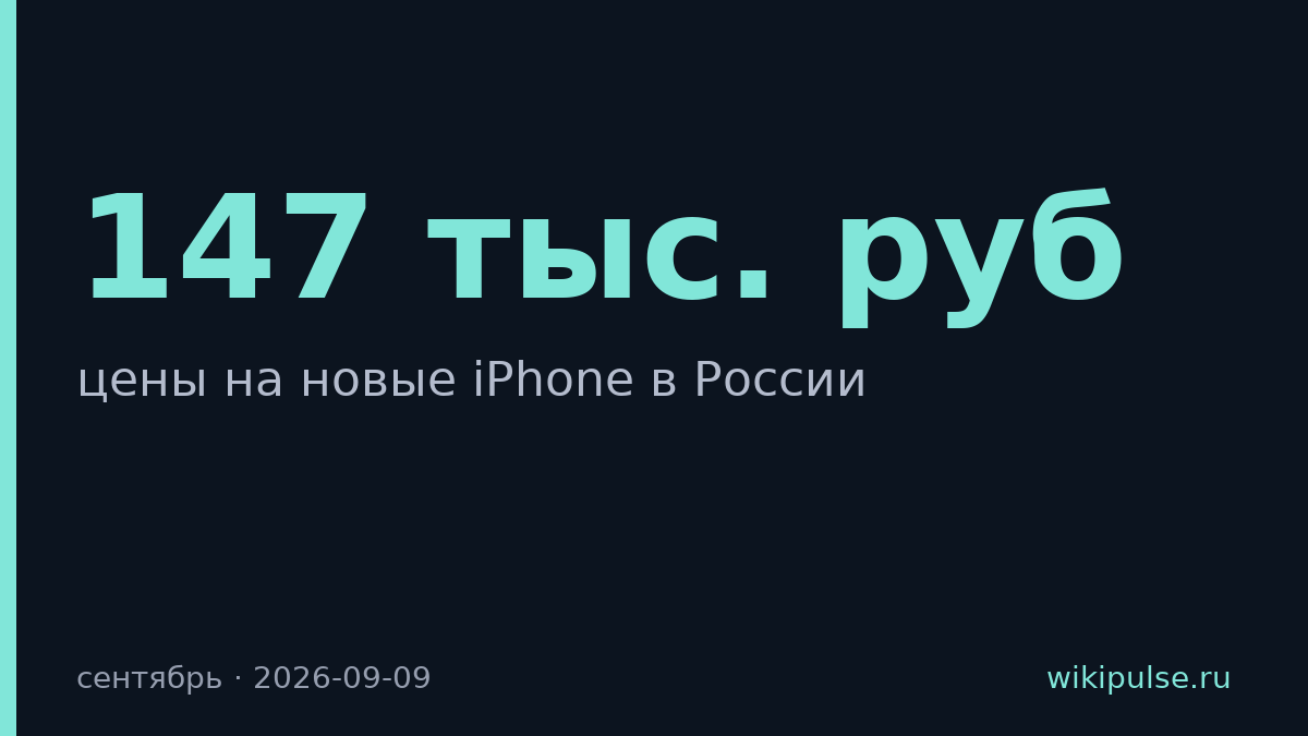 iPhone 18 Pro в России от 147 тыс. руб., предзаказ с 10 сентября
