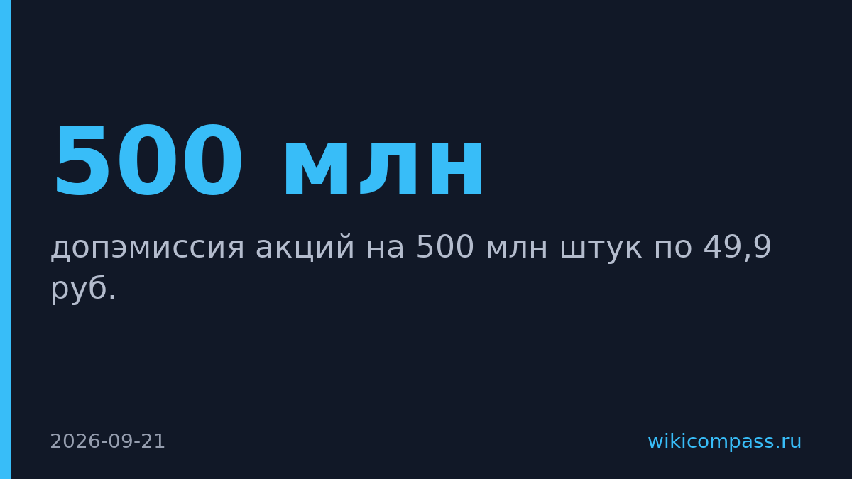 М.Видео разместит 500 млн акций по 49,9 руб. на развитие маркетплейса