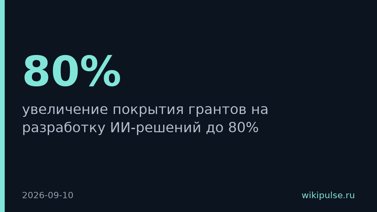 Минцифры увеличила гранты на ИИ-разработки до 80%