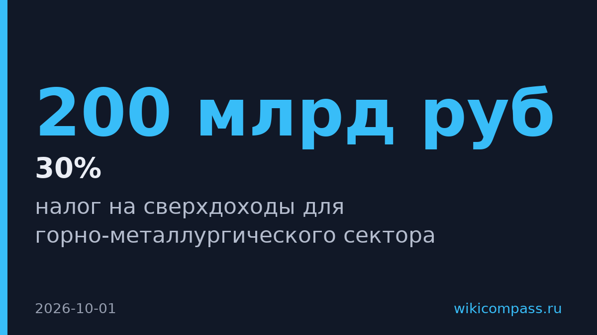 Минфин установил налог 30% на сверхдоходы горнодобытчиков