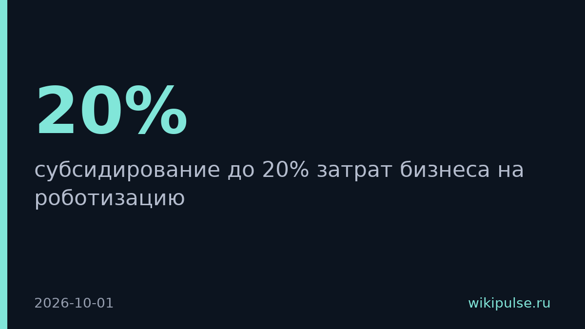 Минпромторг субсидирует до 20% затрат на роботизацию
