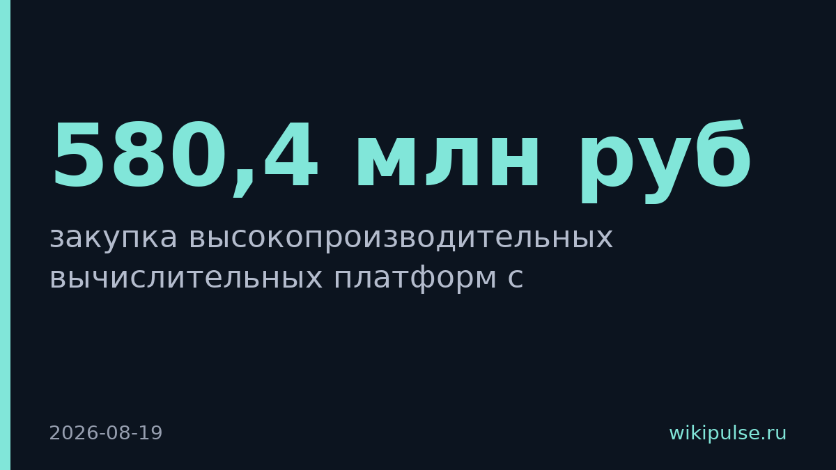 Московская область потратит 580,4 млн на ИИ-платформы