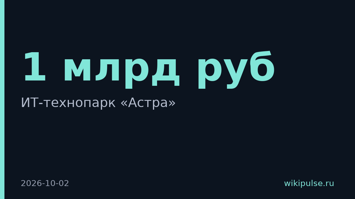 Московской «Астре» присвоили статус технопарка с инвестициями в 1 млрд рублей