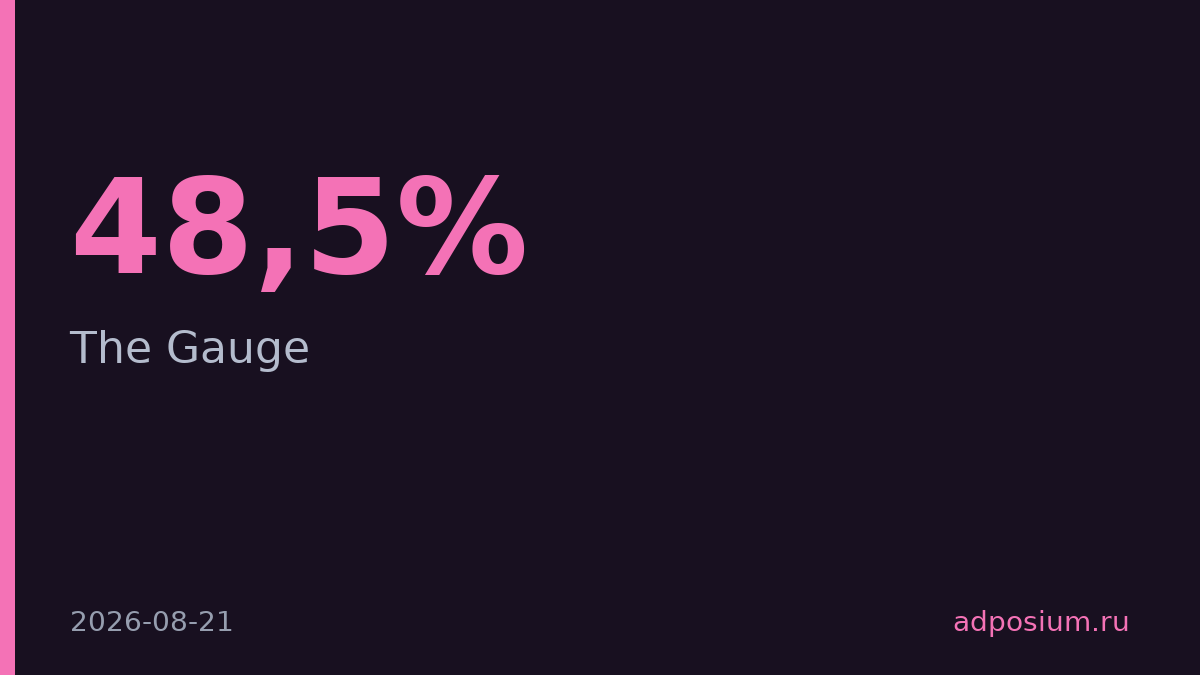 Nielsen перешёл на новую методику: доля стриминга упала с 48,5%