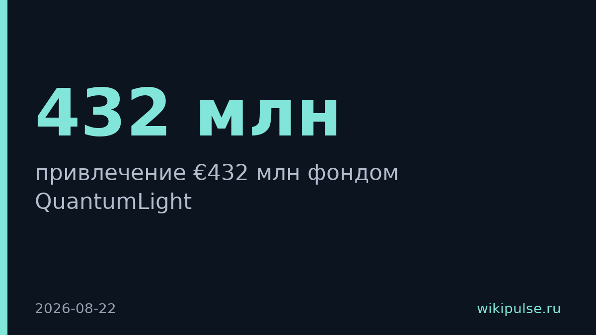Николай Сторонский привлёк €432 млн в QuantumLight