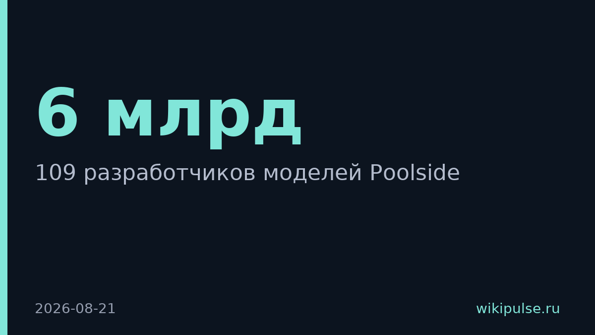 Nvidia переманила 109 разработчиков из Poolside за 6 млрд