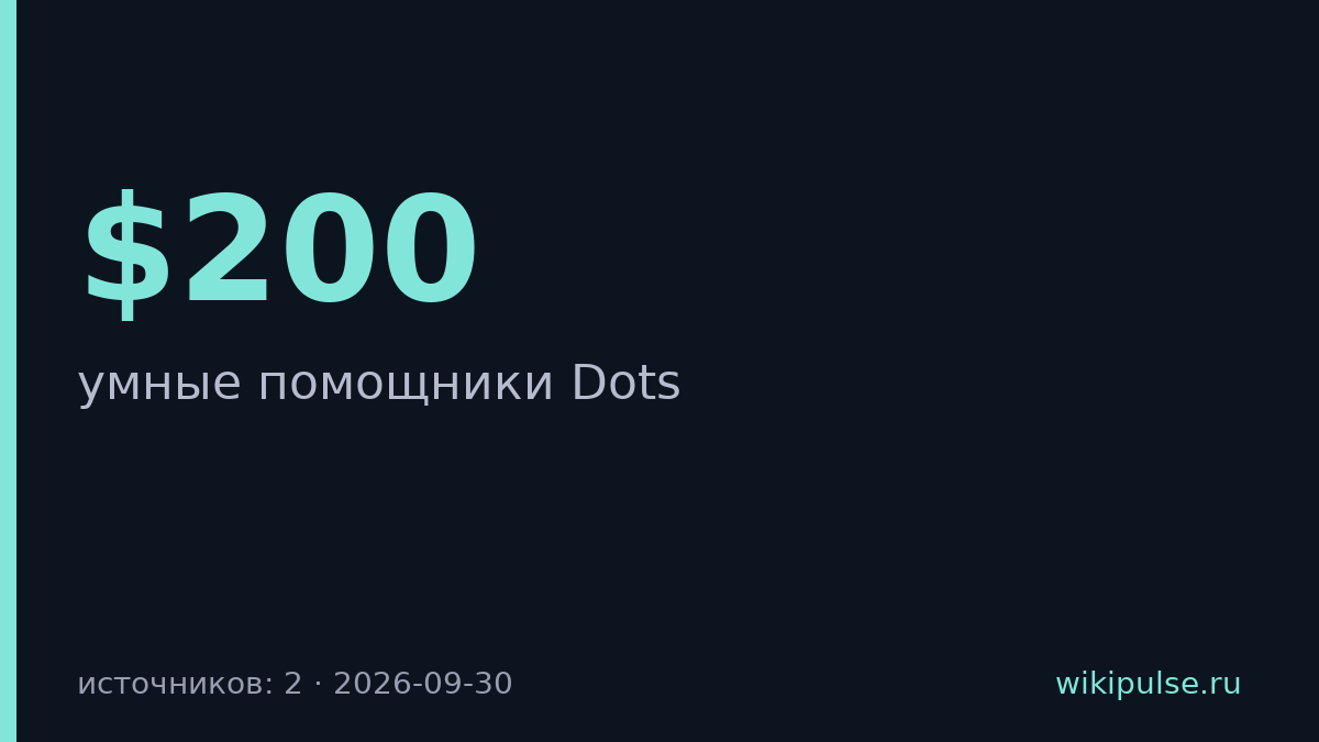 OpenAI запустила ИИ-помощников Dots для Teams и Slack