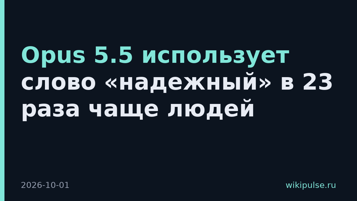 Opus 5.5 использует слово «надежный» в 23 раза чаще людей