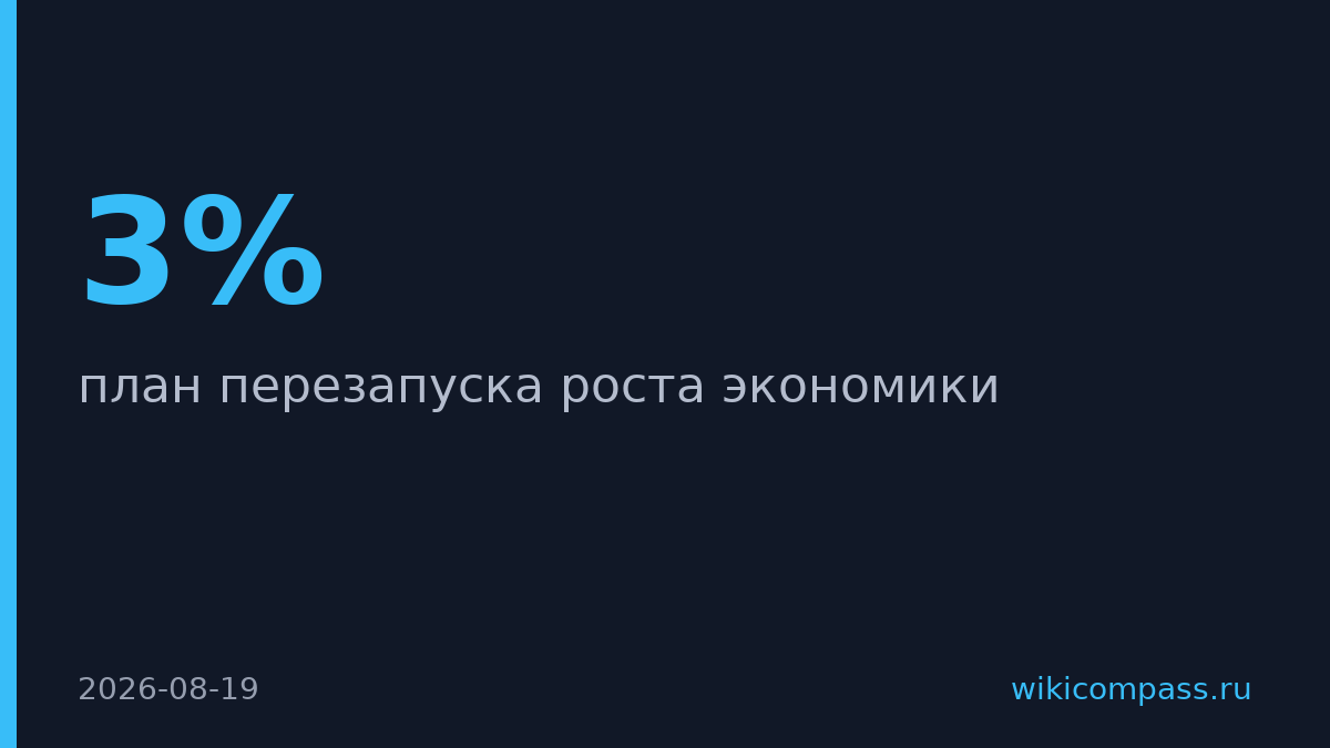 Орешкин предложил план роста экономики на 3% в год с упором на частный капитал