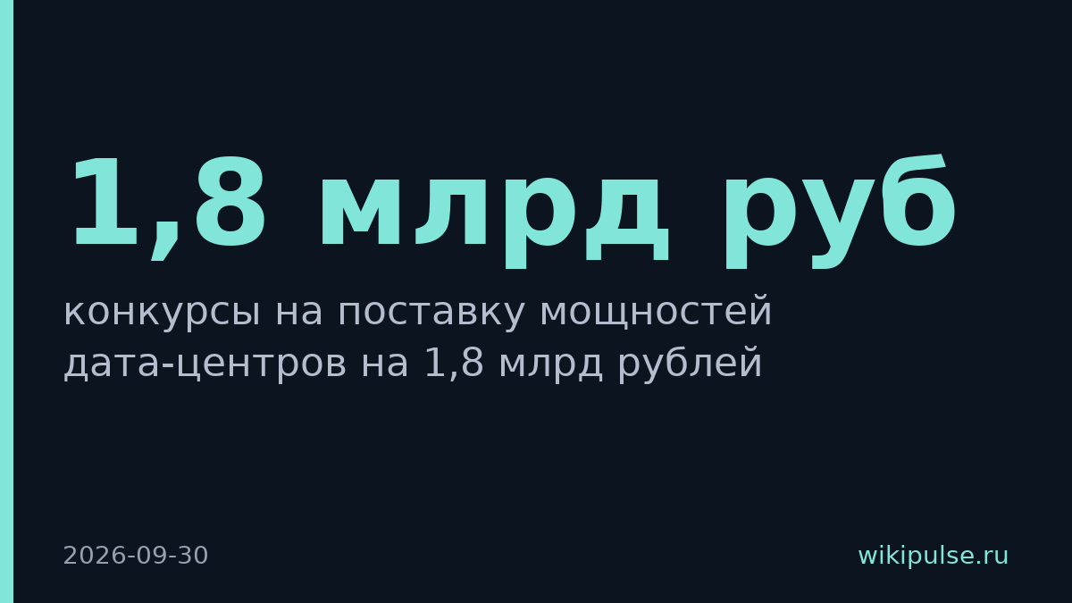 Петербург потратит 1,8 млрд на дата-центры для видеонаблюдения