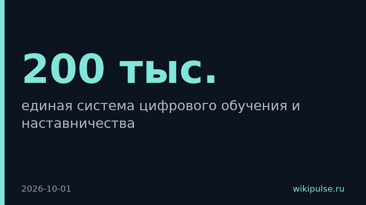 Почта России объединила обучение и наставничество для 200 тыс. сотрудников