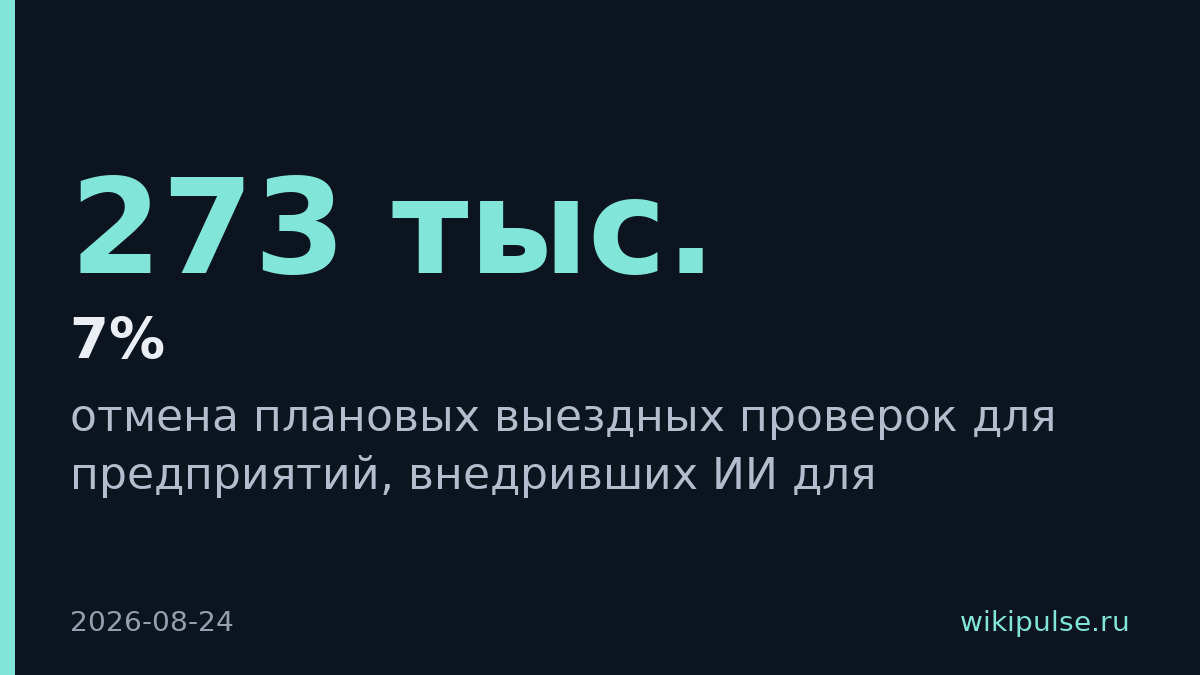 Правительство обсуждает отмену проверок для компаний с ИИ-мониторингом