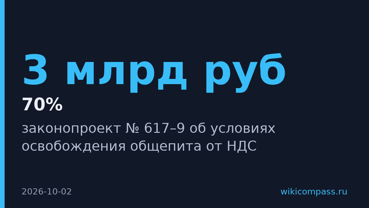 Правительство расширит льготы по НДС для общепита с иностранными спецами