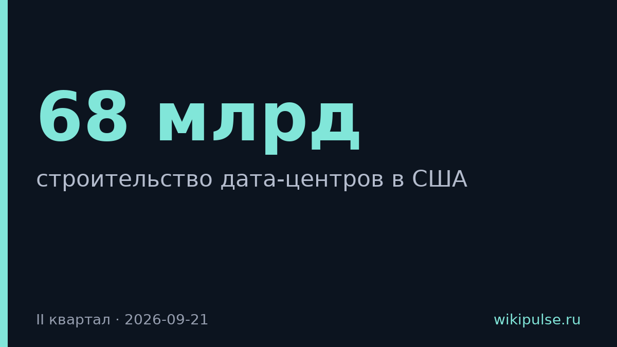 Протесты сорвали строительство дата-центров на $68 млрд в США