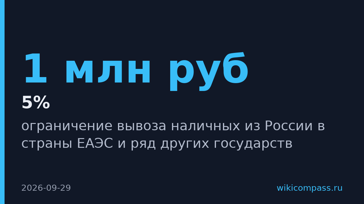 Путин запретил вывозить свыше 1 млн рублей наличными в страны ЕАЭС