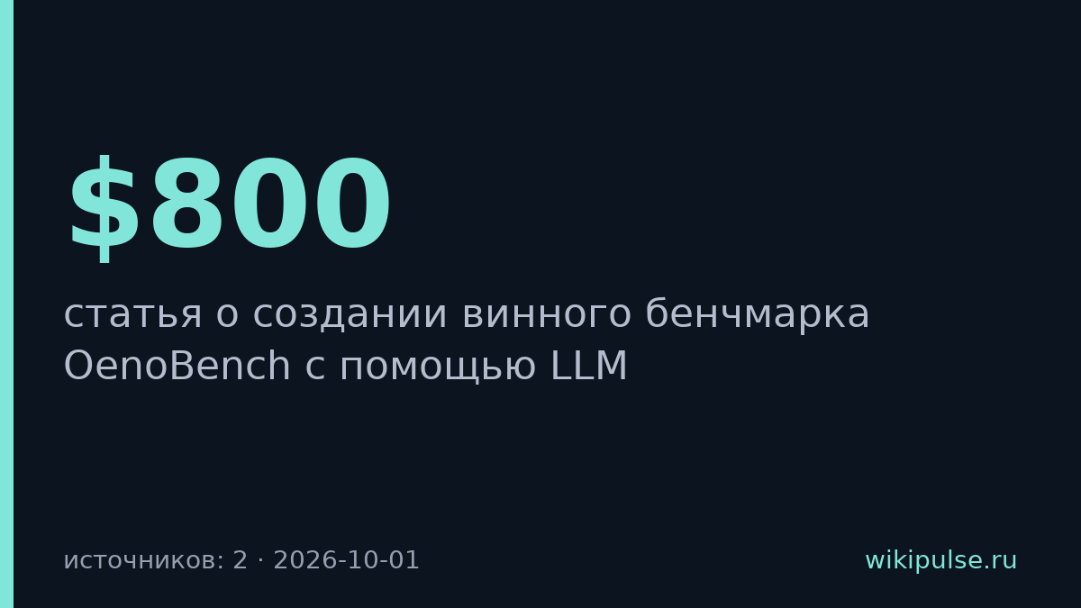 Разработчик создал бенчмарк из 3266 вопросов про вино для тестирования LLM
