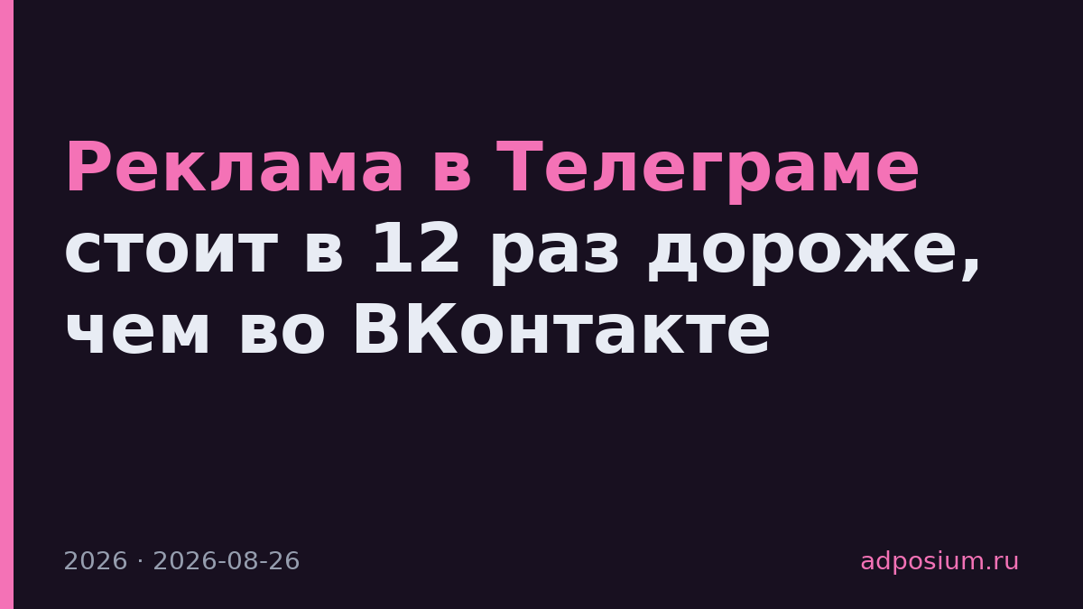 Реклама в Телеграме стоит в 12 раз дороже, чем во ВКонтакте
