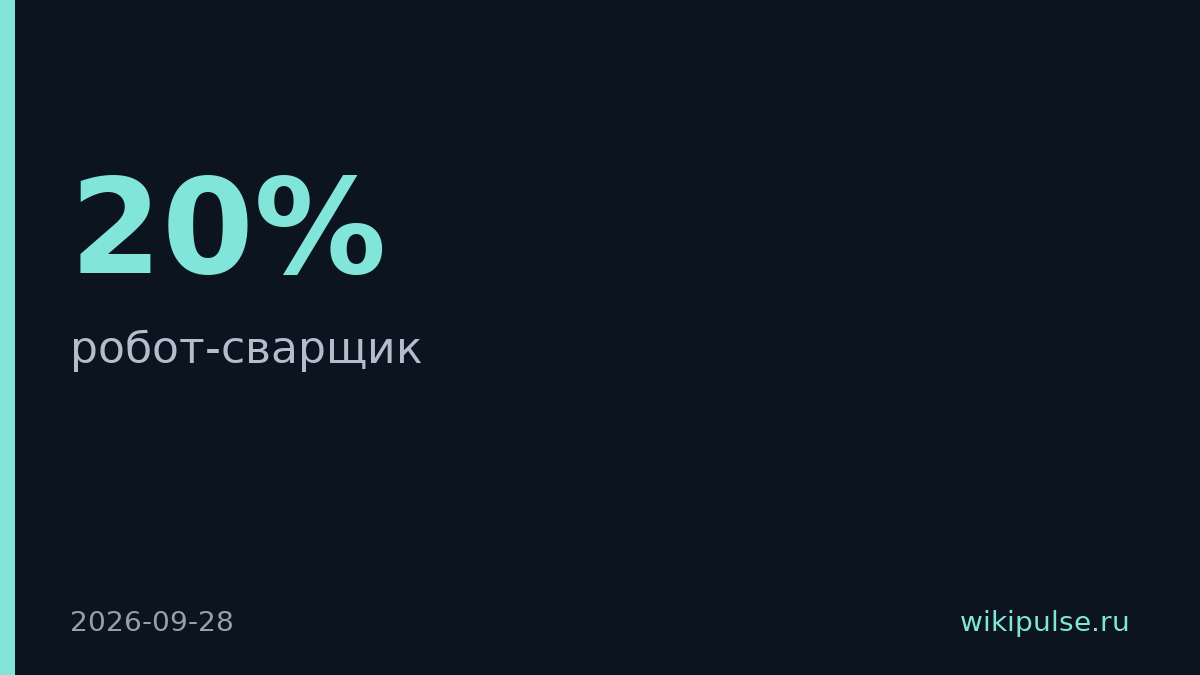 Робот-паук Diden Robotics снизит расходы на сварку на верфях на 20%
