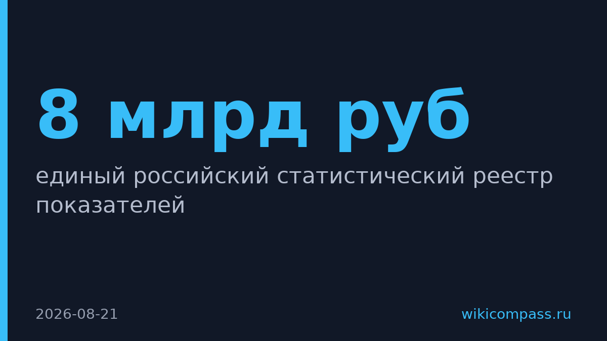 Росстат запустит единый реестр статистики на 8 млрд рублей