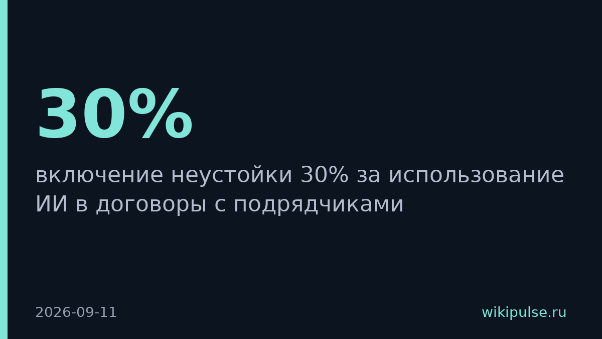 Ростелеком штрафует подрядчиков на 30% за использование ИИ