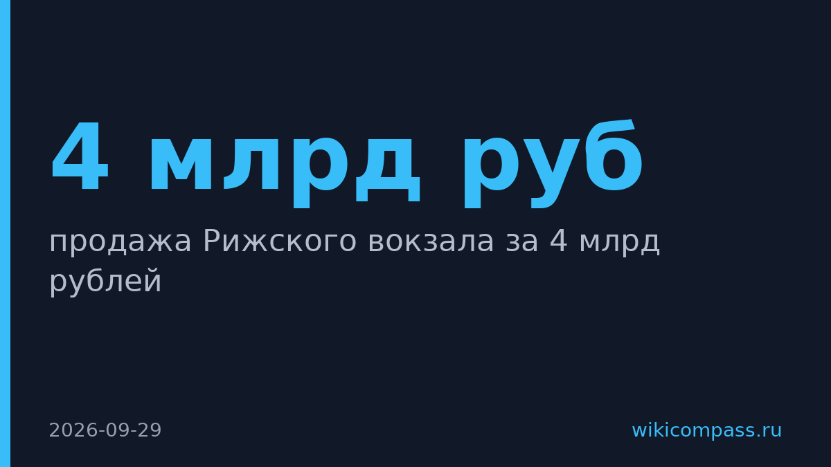 РЖД в четвёртый раз продаёт Рижский вокзал за 4 млрд рублей