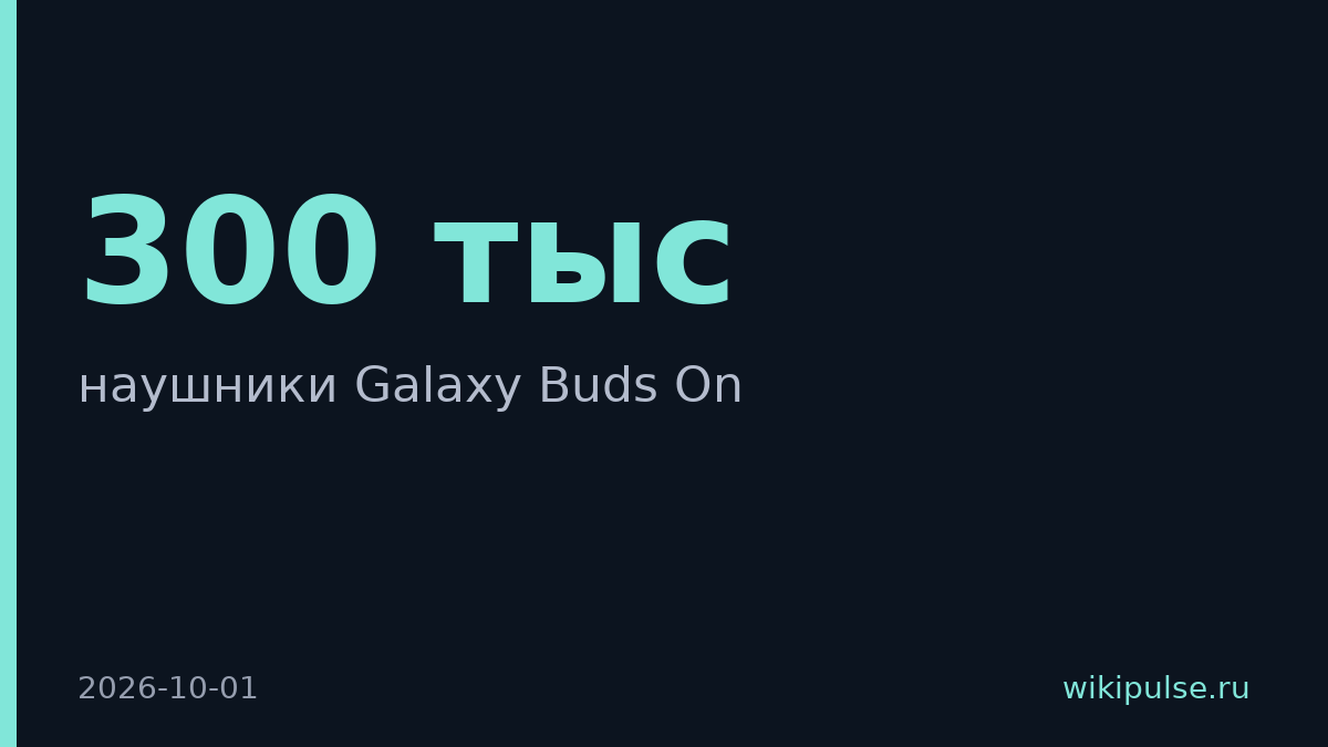 Samsung выпустила открытые наушники Galaxy Buds On за 18 200 рублей