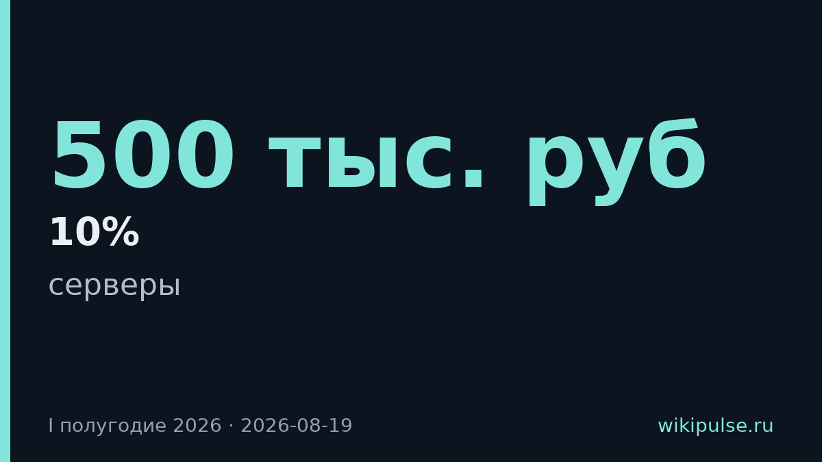 Серверы в России подорожали на четверть за полгода