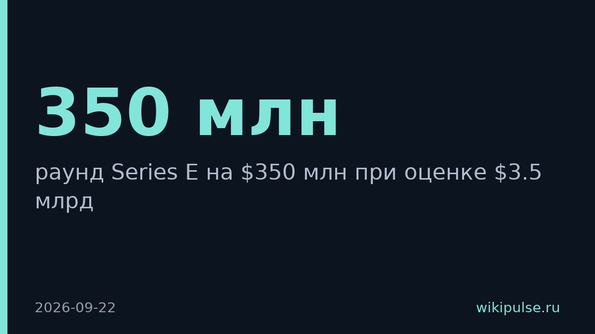 Snorkel AI привлёк $350 млн в раунде Series E