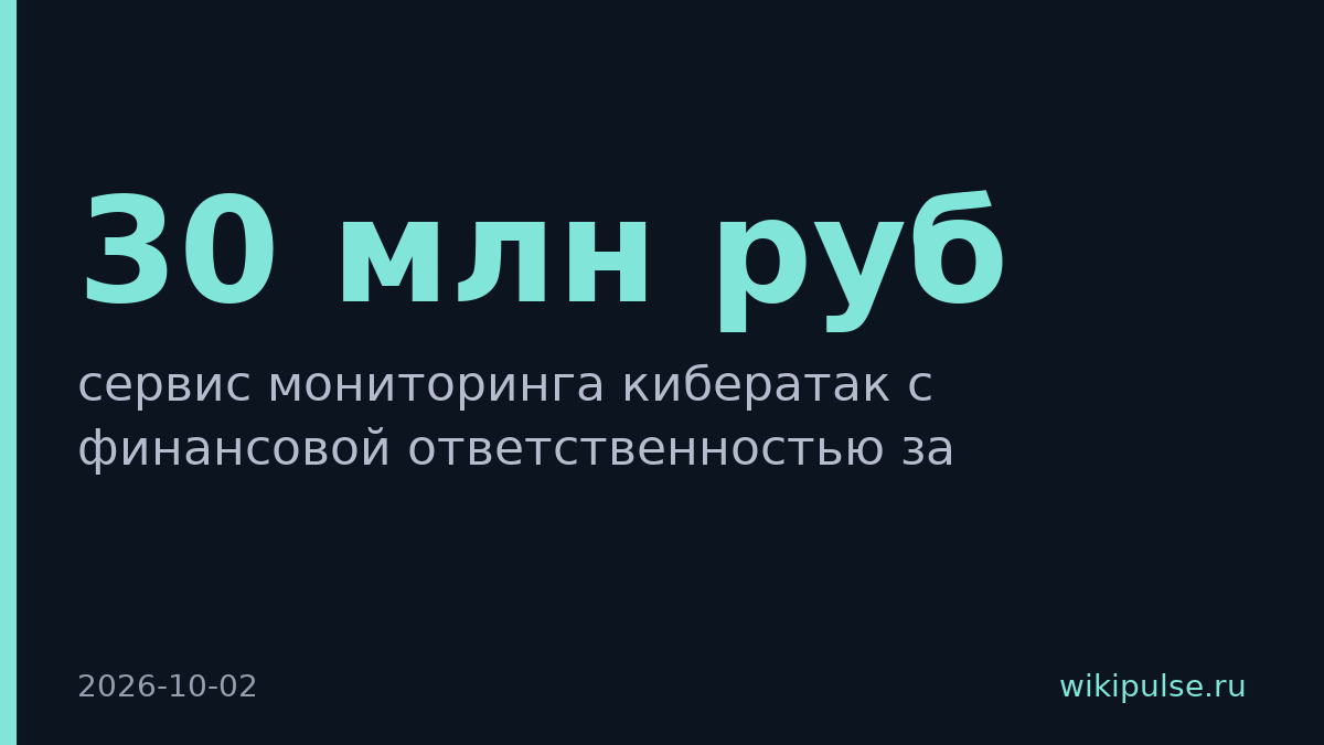 «Солар» запустила мониторинг кибератак с гарантией до 30 млн рублей